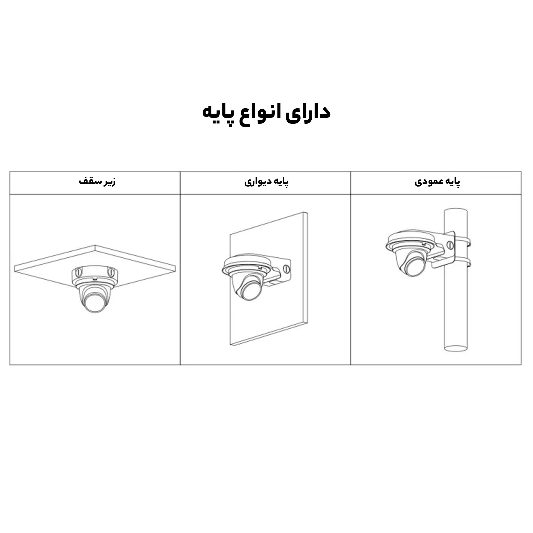 دوربین مداربسته آنالوگ داهوا مدل DH-HAC-HDW1500TMQP-A